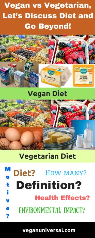 Pinterest Pin: Vegan vs Vegetarian