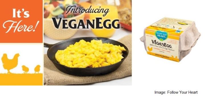 VeganEgg - Best vegan egg substitutes, vegan egg alternatives, vegan egg replacement, vegan egg replacer