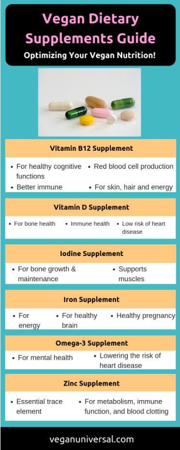 Pinterest Pin: Vegan Dietary Supplements Guide—Optimizing Your Vegan Nutrition!